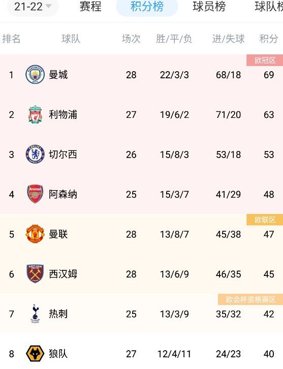 这个机构善于玩弄文字游戏，经常变换评级标准来提醒家长注意电影和影碟的色情暴力镜头。